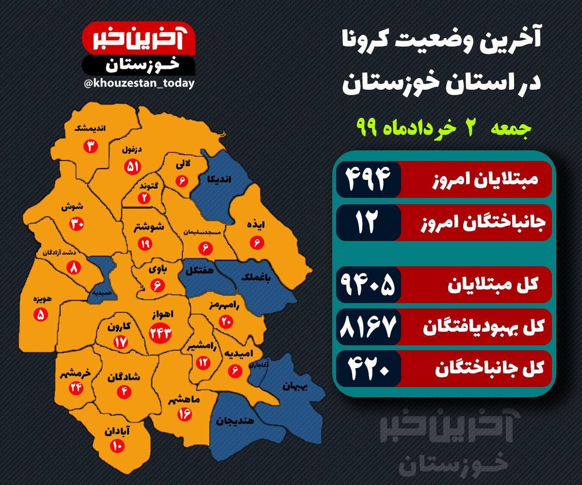 کرونا