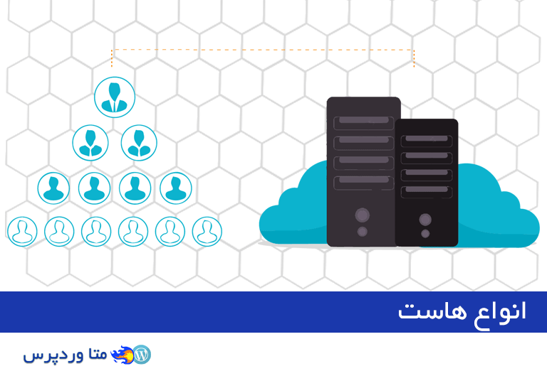 انواع هاست