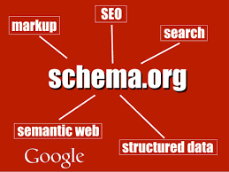 Schema.org چیست؟ آموزش بهینه سازی سایت 