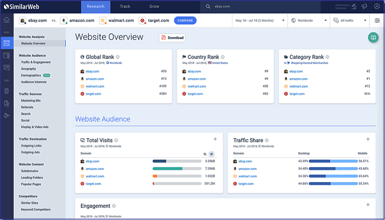 similarweb