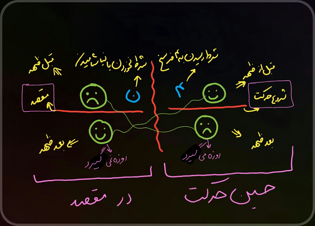 متن جایگزین