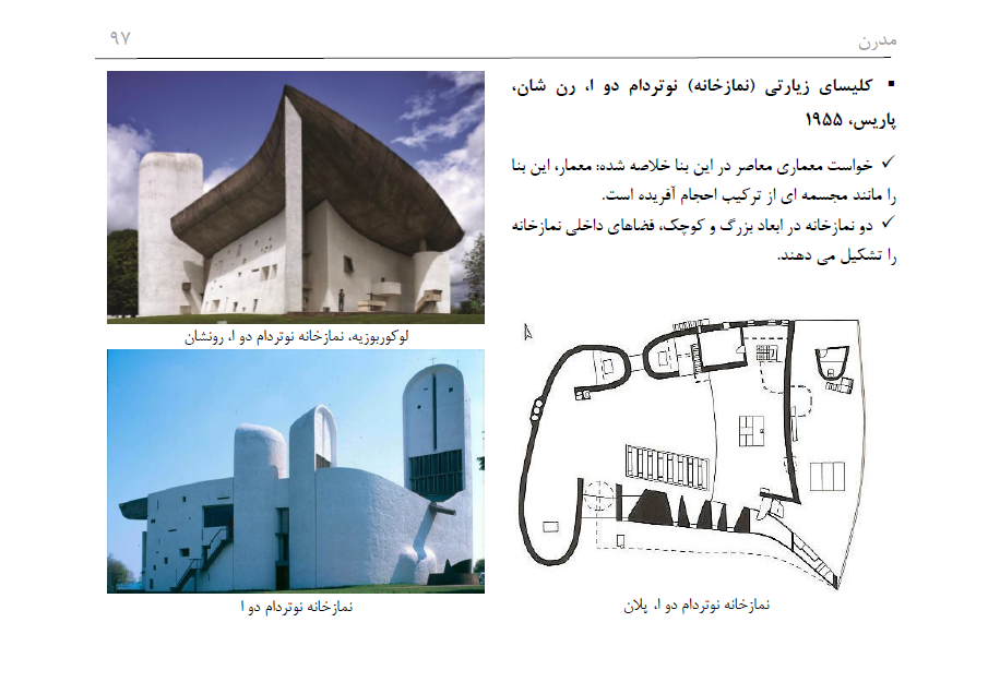 دانلود جامع ترین فلش کارت تاریخ جنبش معماری مدرن