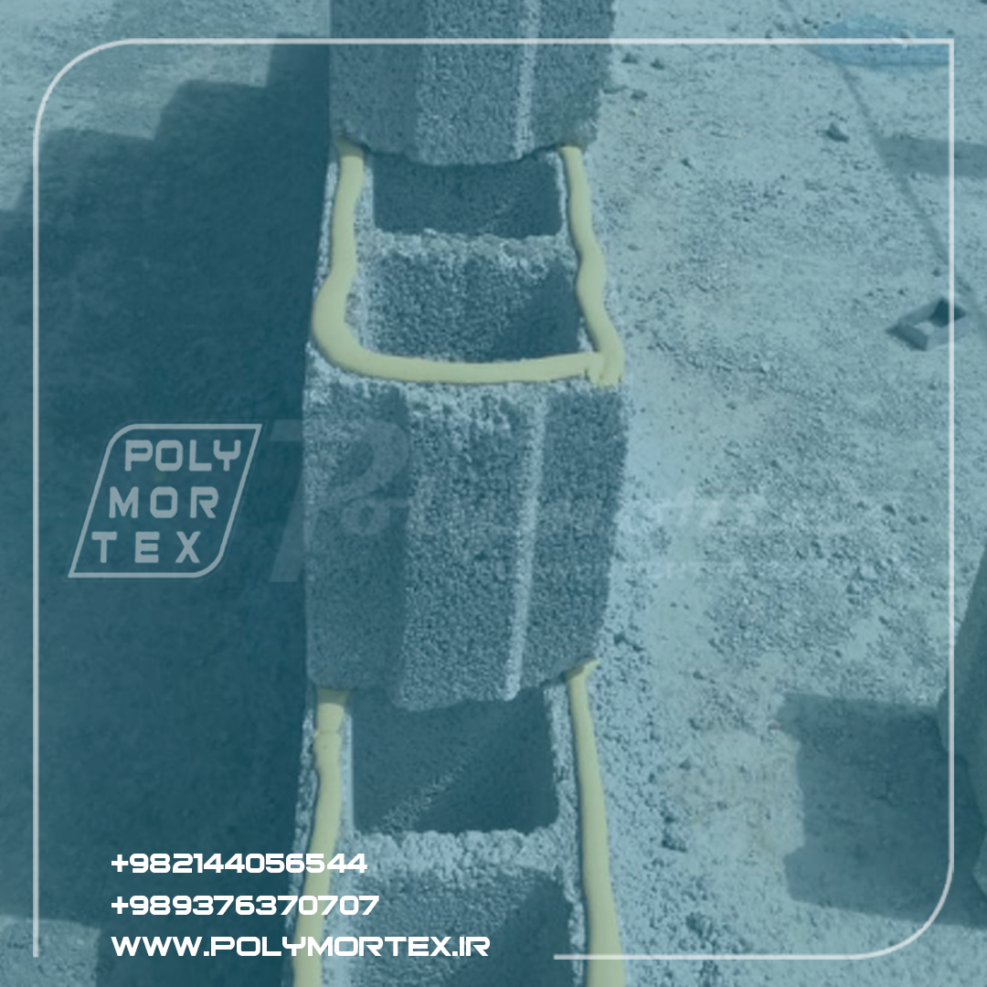 راهنمای استفاده